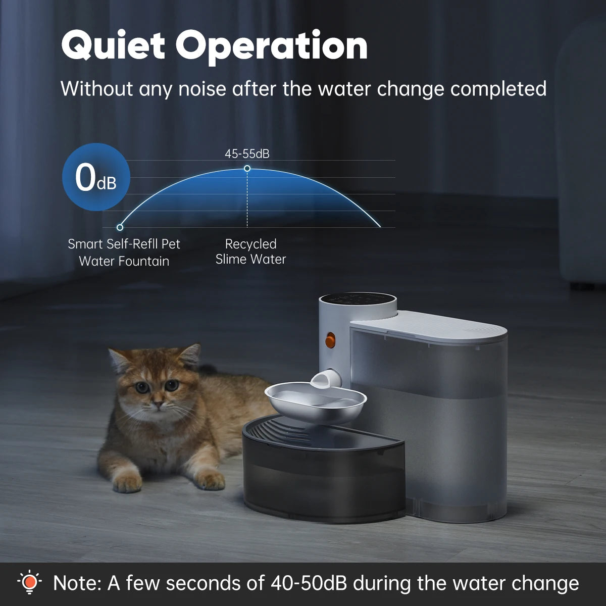 Stainless Steel Pet Intelligent Drinking Bowl