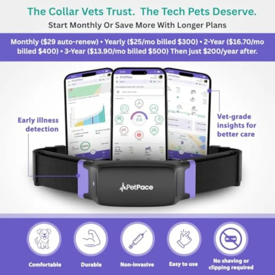AI Health Collar for Dogs with 24/7 Monitoring