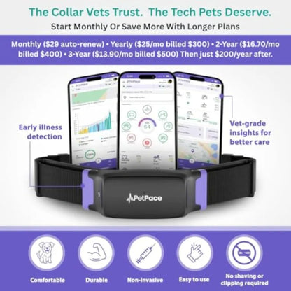 AI Health Collar for Dogs with 24/7 Monitoring